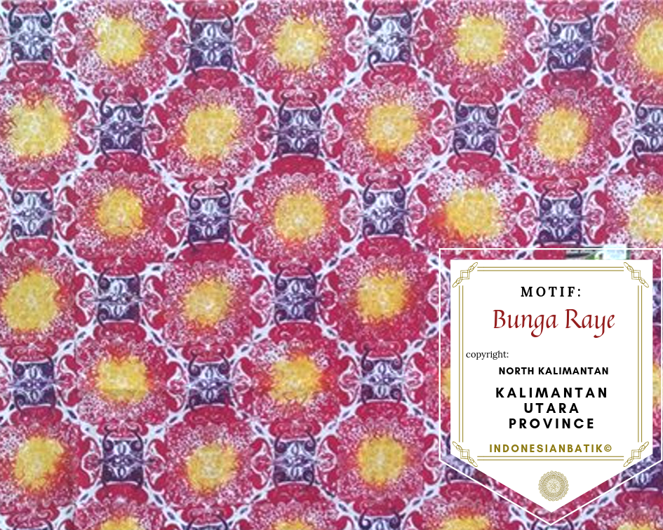 Batik Indonesia terdokumentasi dalam aplikasi digital “iWareBatik”