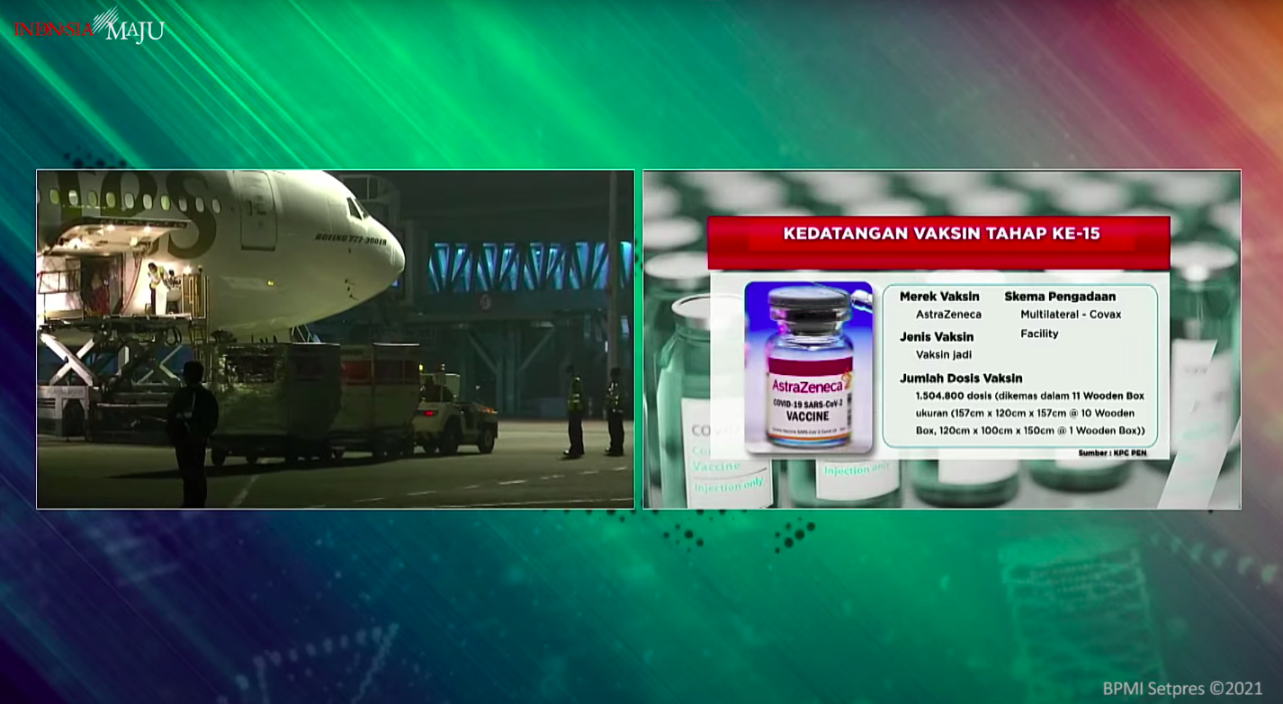 COVID-19 – Indonesia terima 1 juta dosis vaksin Sinopharm