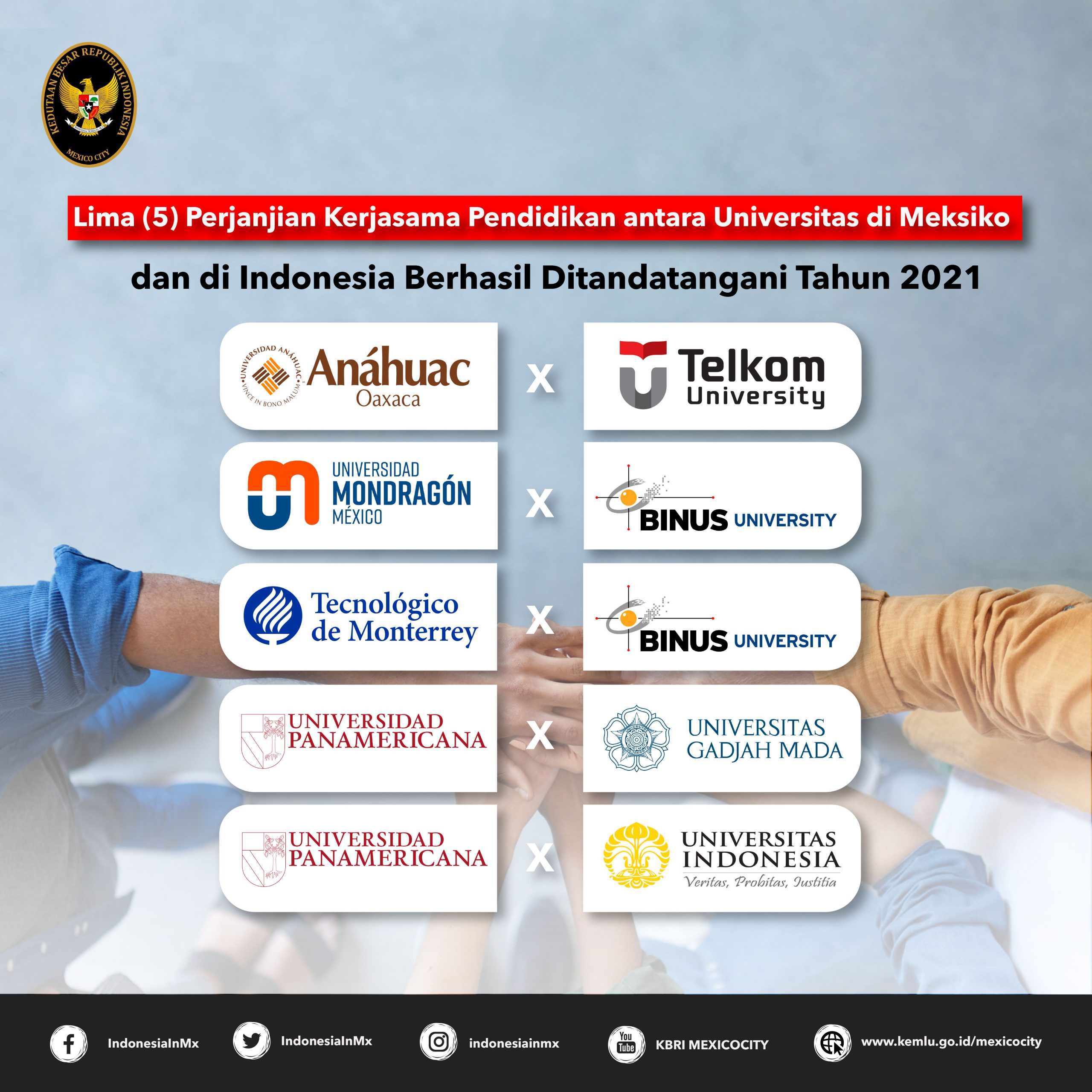 Indonesia-Meksiko tandatangani lima kerja sama pendidikan tinggi