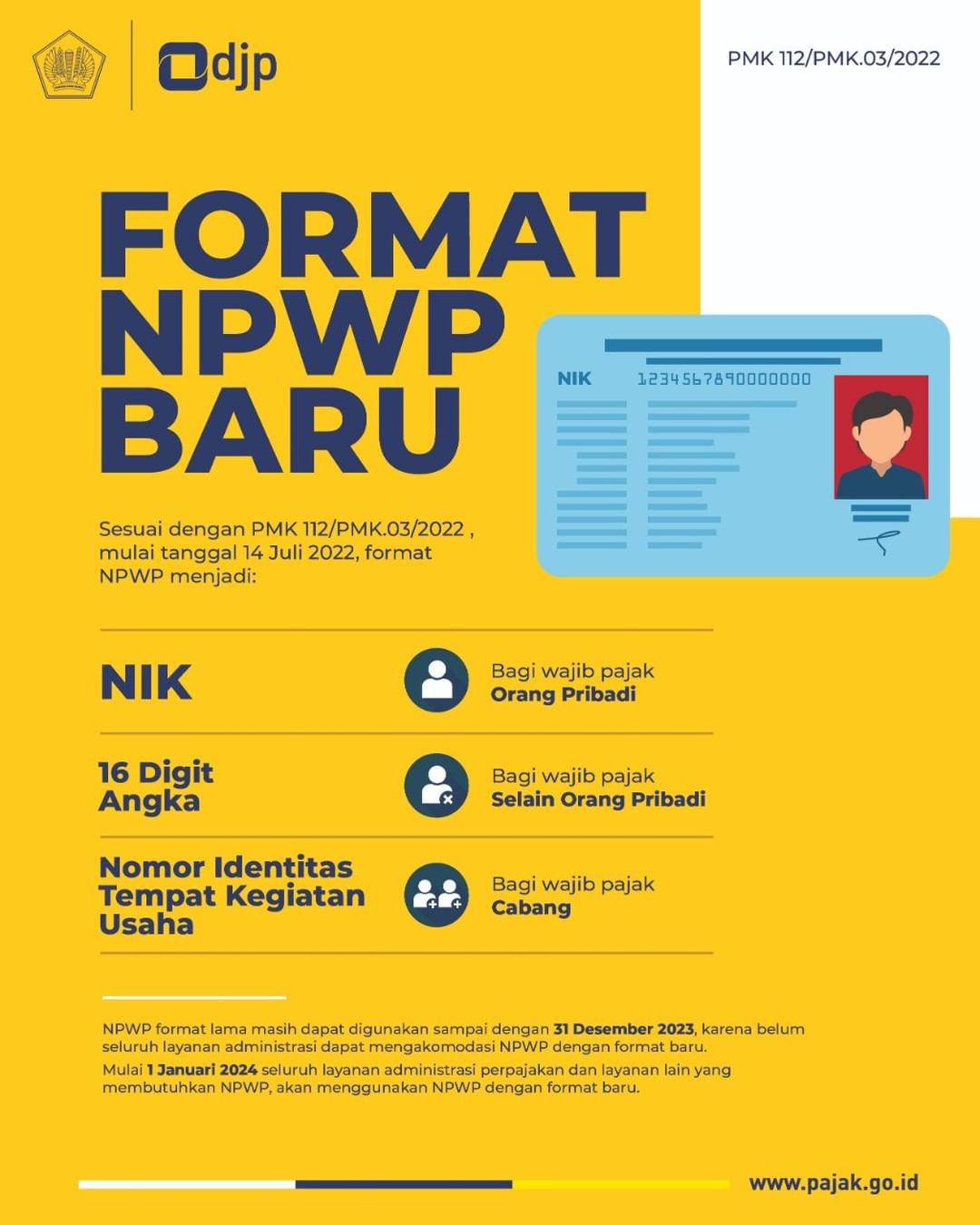 format baru npwp 2024