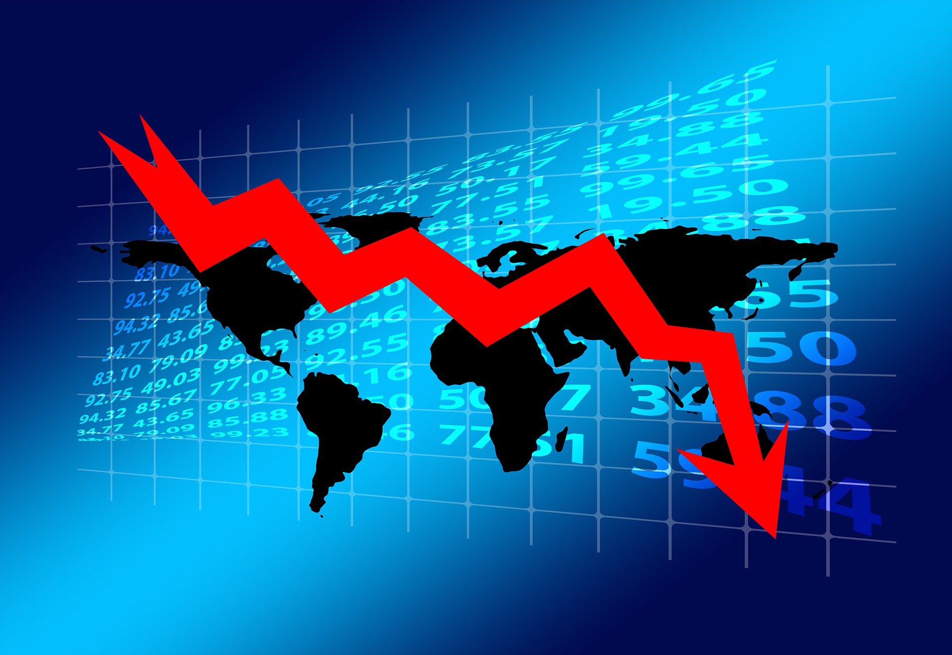kemungkinan resesi global