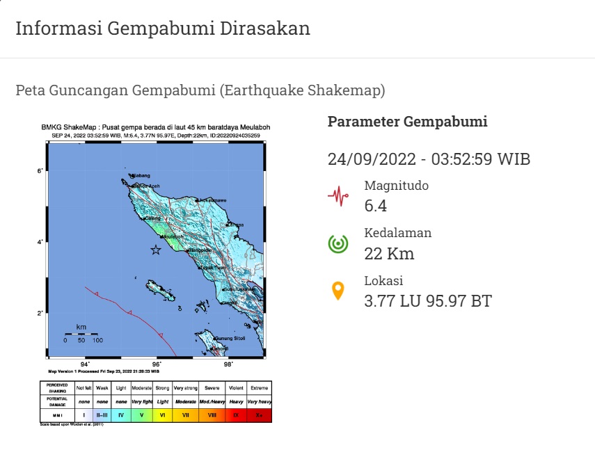 Gempa Meulaboh Aceh
