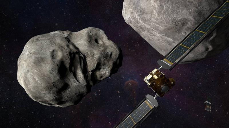 Orbit asteroid