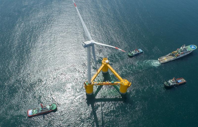 Kapasitas energi terbarukan global
