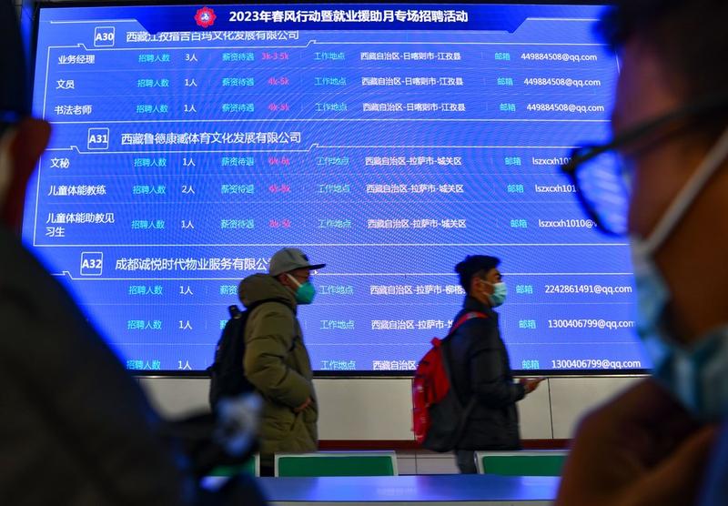 Bursa kerja di China