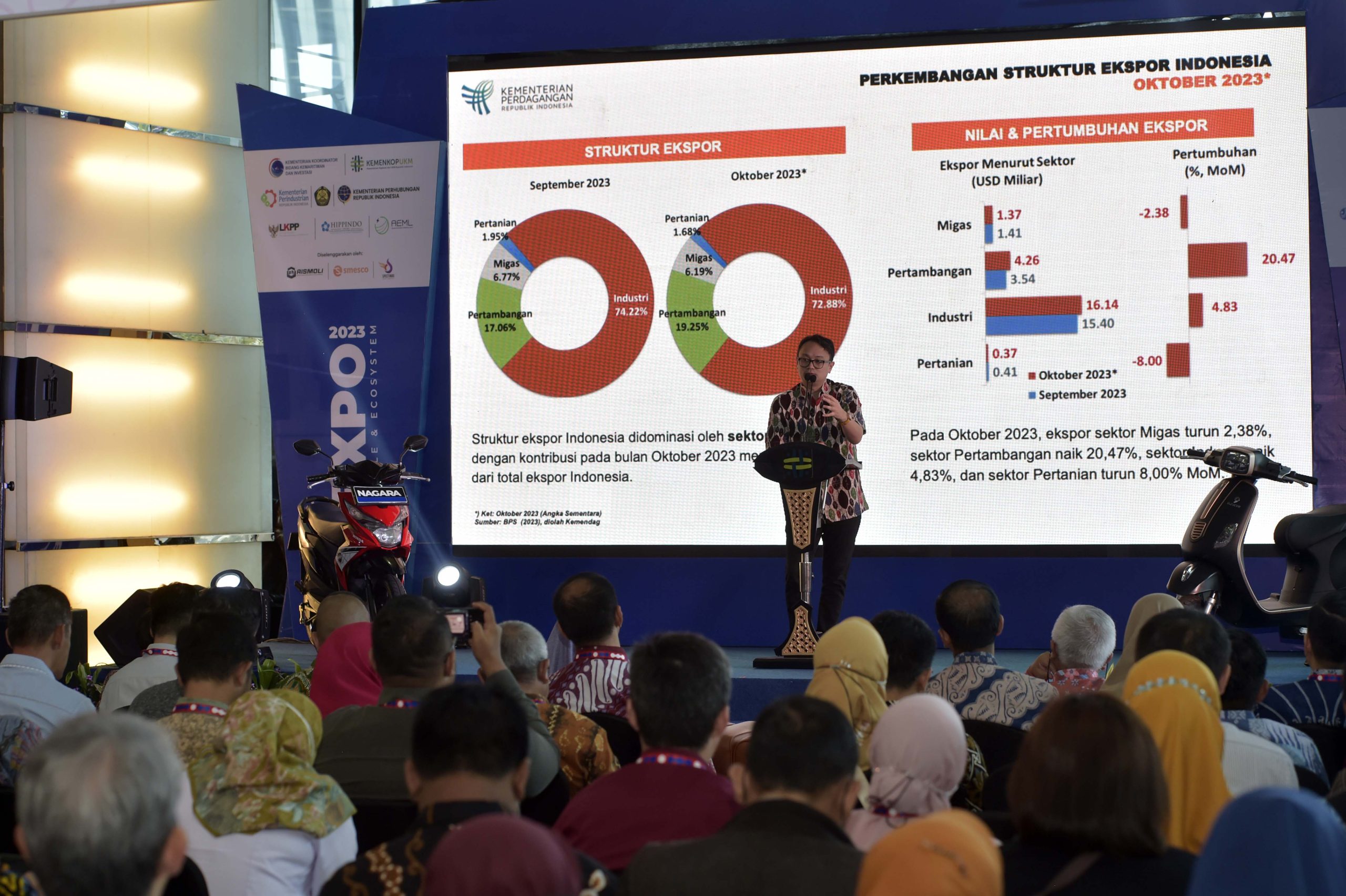 Wakil Menteri Perdagangan