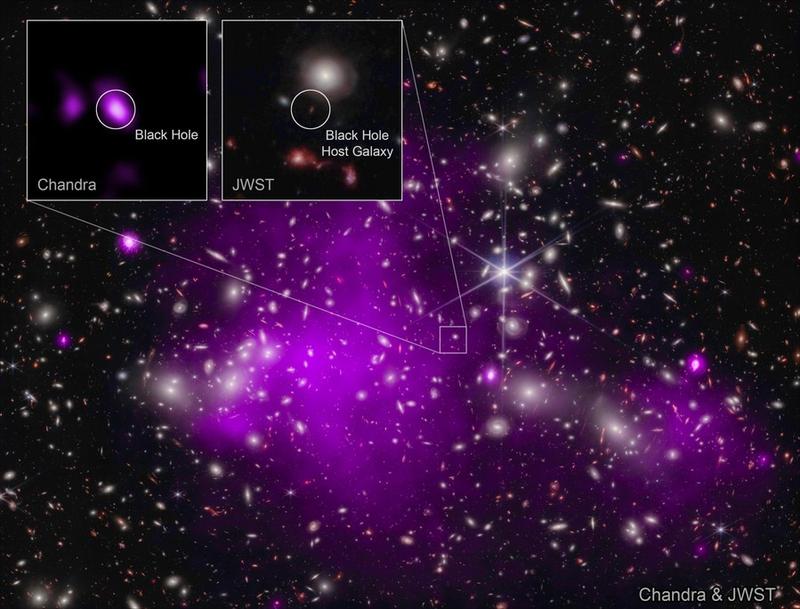 Observatorium Sinar-X Chandra