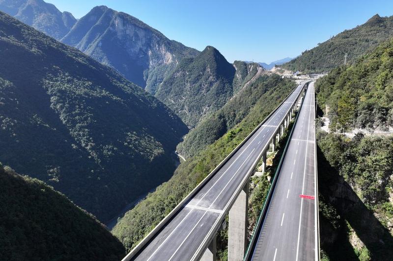 Panjang jalan tol China