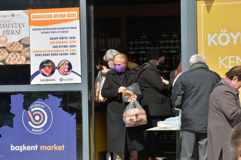 Tingkat inflasi tahunan Turkiye